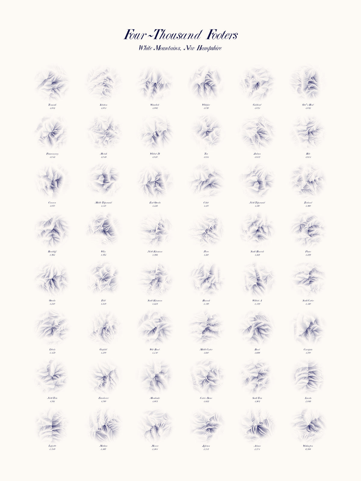 4k Footers of the White Mountains by Andy Woodruff