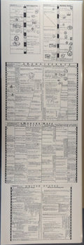 History of Cartography timeline poster