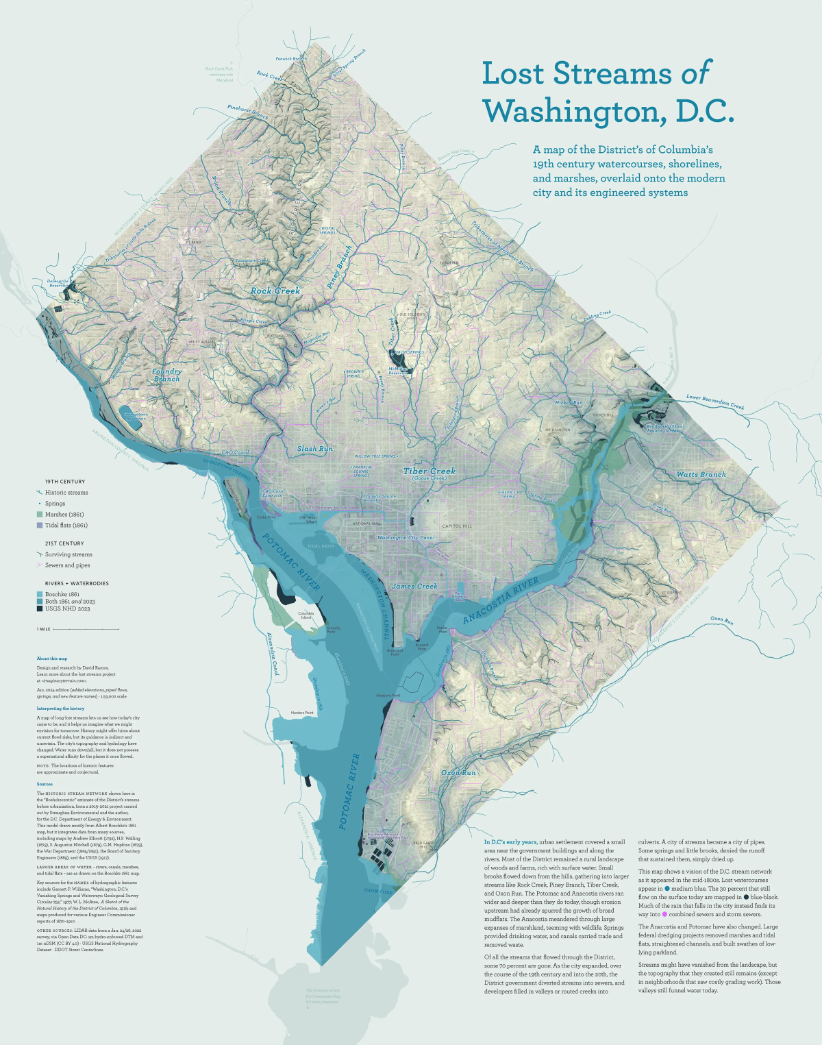 Lost Streams of Washington DC by David Ramos 2024